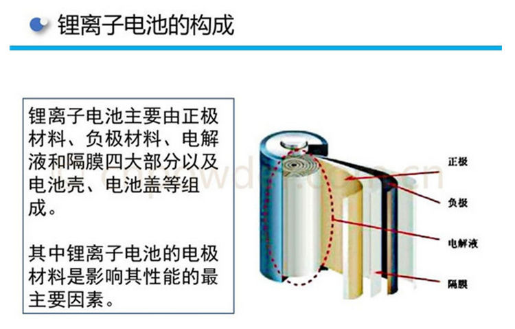 尊龙凯时人生就是搏(中国区)官方网站